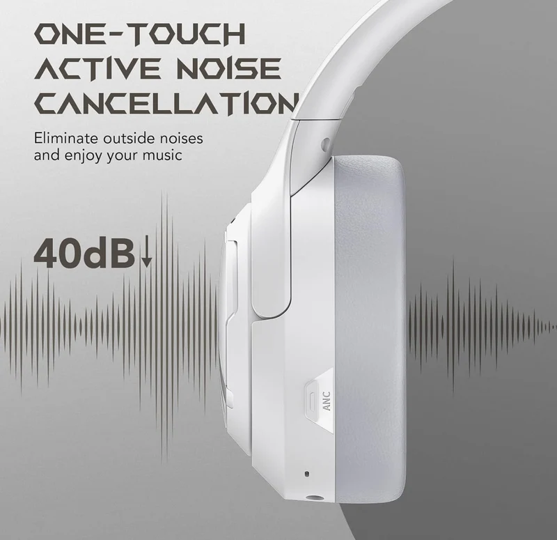 Black Shark JoyBuds Max Active Noise Cancelling Headphones Wireless Over Ear (White)
