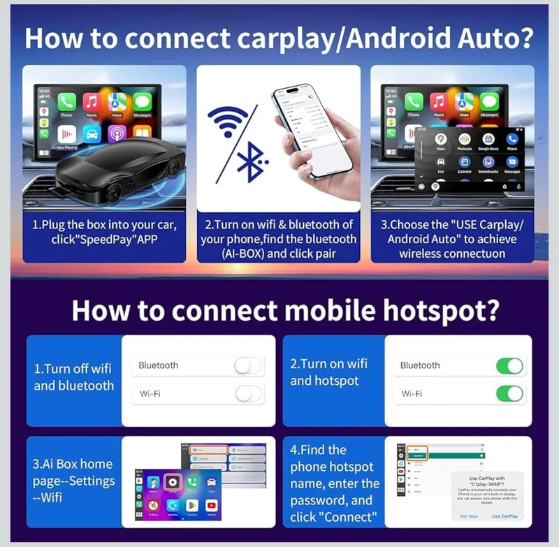 New Wireless Carplay & Android Auto Adapter with Netflix YouTube TikTok, CarPlay Wireless Adapter for Cars with OEM Wired CarPlay