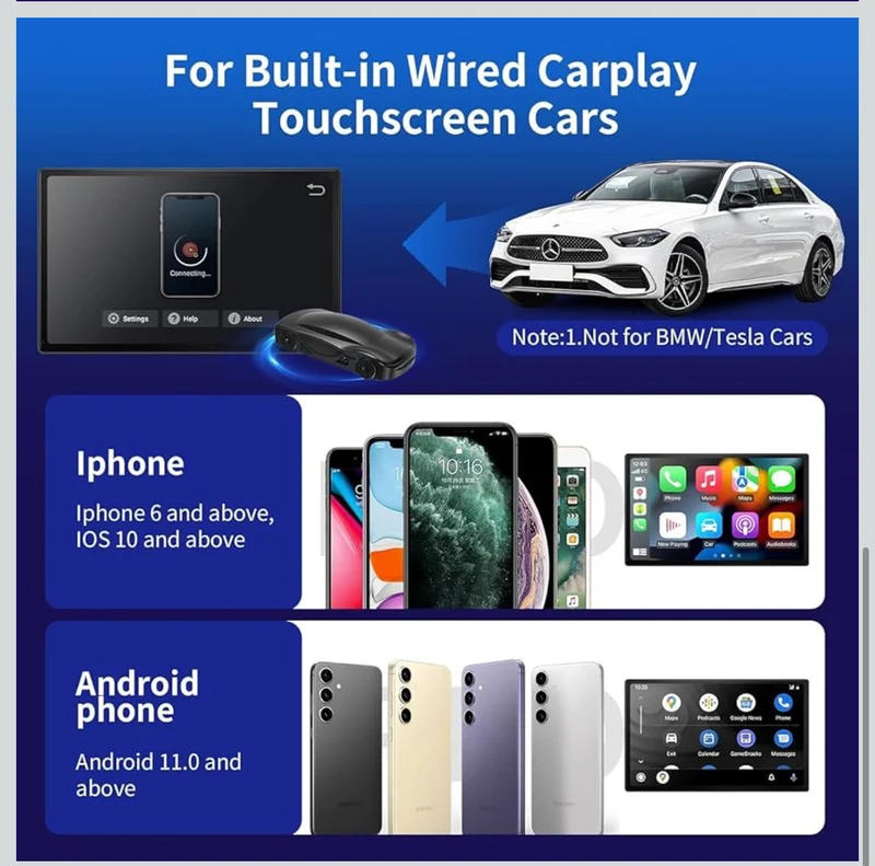 New Wireless Carplay & Android Auto Adapter with Netflix YouTube TikTok, CarPlay Wireless Adapter for Cars with OEM Wired CarPlay