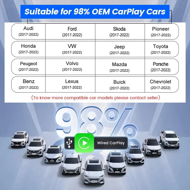 Wireless CarPlay & Android Adapter FOR Factory Wired CAR PLAY 4.0 Auto Connect