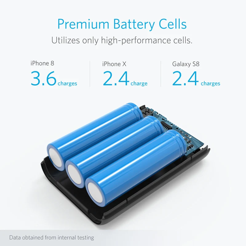 Anker 10000mAh Portable Power Bank Charging External Battery Charger Lightweight
