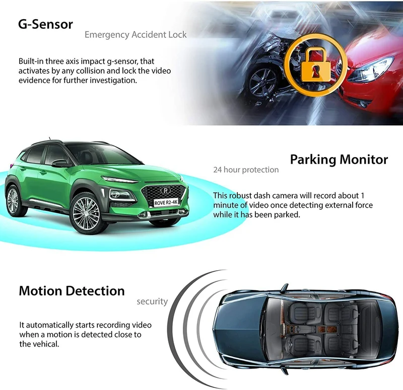 Rove R2-4K Dash Cam Built in WiFi GPS Car Dashboard Camera Recorder with UHD2160