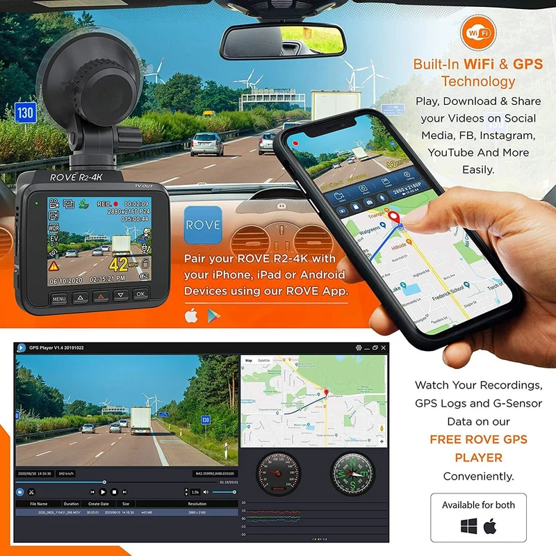 Rove R2-4K Dash Cam Built in WiFi GPS Car Dashboard Camera Recorder with UHD2160