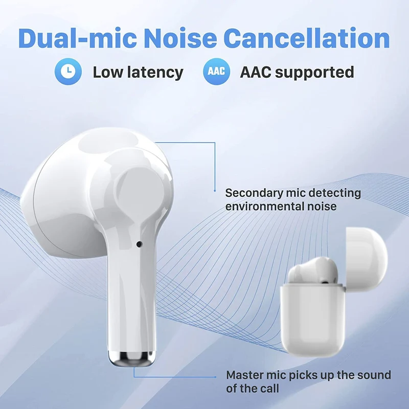 New Wireless Earbuds Bluetooth Noise Cancellation Waterproof Built-in Microphone