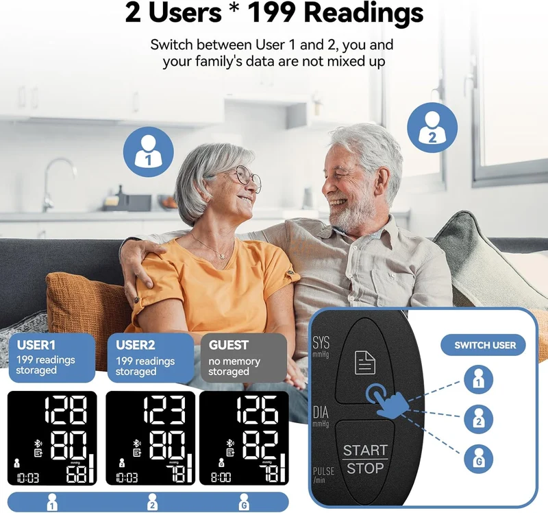 Checkme Wrist Blood Pressure Monitor for Home Use
