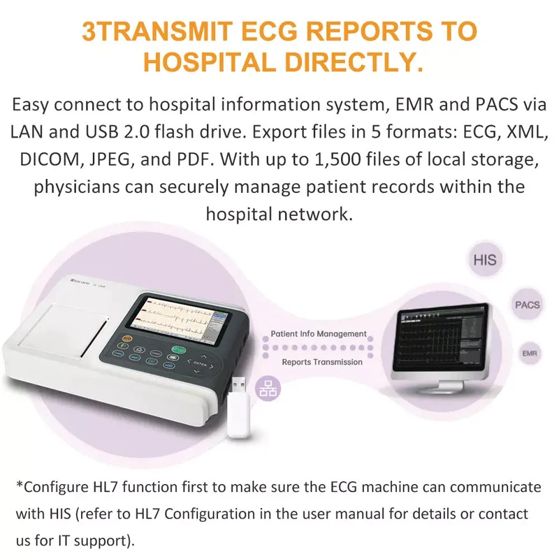 Checkme ECG Machine 3 Channel 12 Lead Portable Heart Diagnostic Auto Analysis EKG Printer, iE300