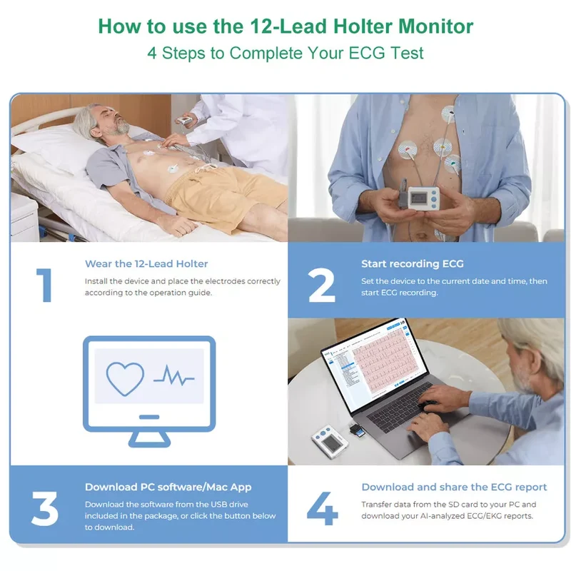Wellue 12-Lead ECG Holter Monitor
