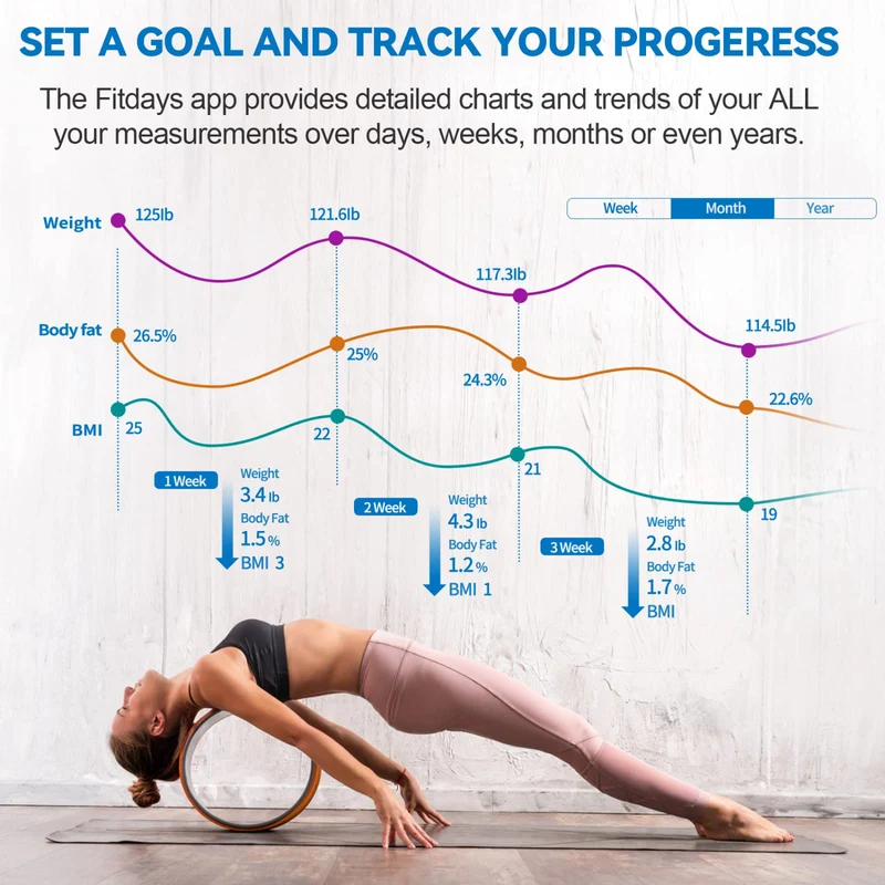 Checkme F4 Pro Scale for Body Weight and Fat