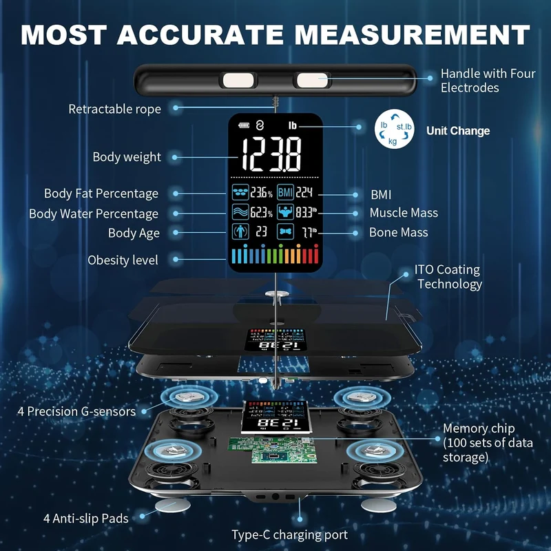 Checkme Scales for Body Weight and Fat, 8 Electrode Smart Body Fat Scale, Large Display BMI Digital Weight Scale, Full Body Composition Analyzer with Report, Accurate Bathroom Scale for Weight Muscle
