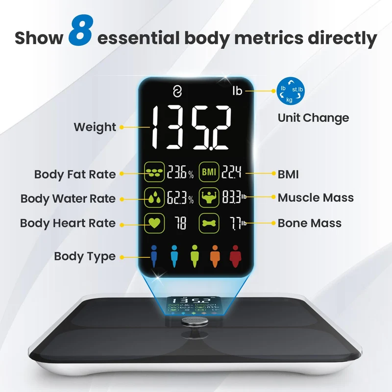 Checkme F4 Black Scale for Body Weight and Fat