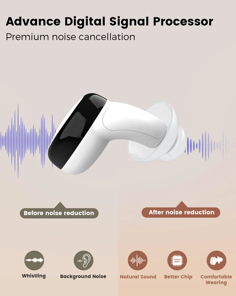 Checkme Poco M401 Hearing Aids