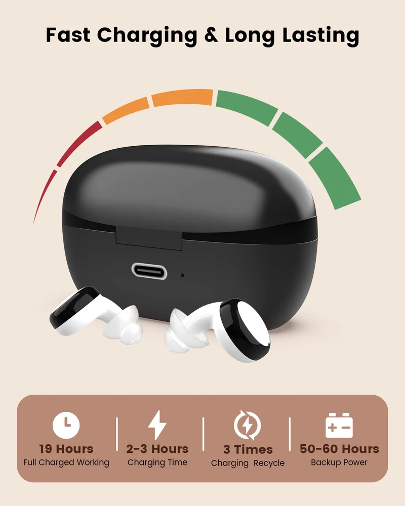 Checkme Poco M401 Hearing Aids