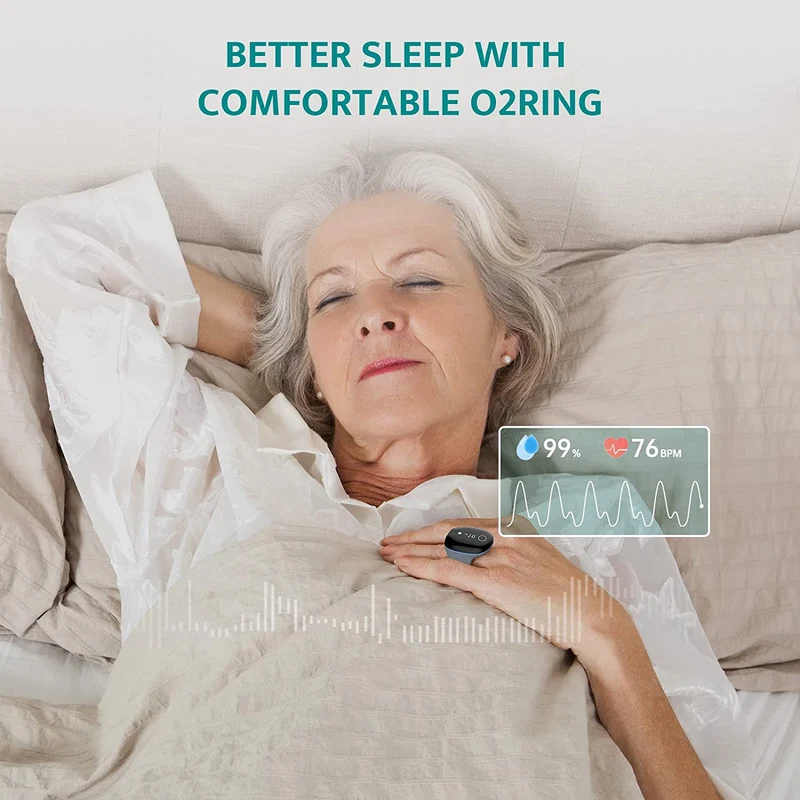 O2Ring Wearable Pulse Oximeter with Alarm