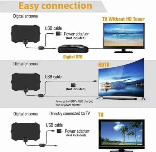 TV Antenna Digital HD Antena Indoor 5600 Miles Range HDTV 1080P 4K 13ft Cable!!!