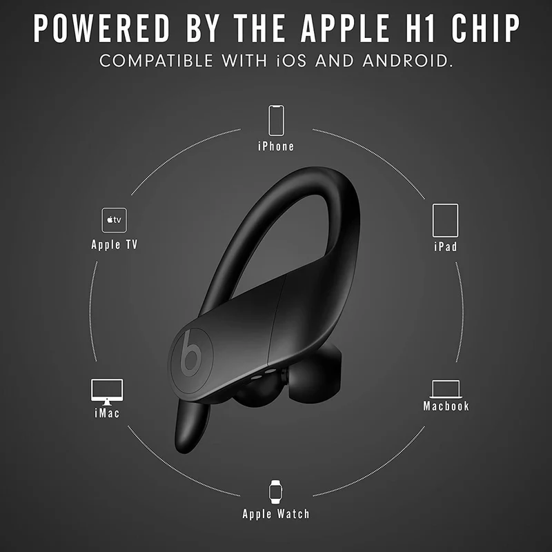 Powerbeats Pro Wireless Earbuds Apple H1 Chip Class 1 Bluetooth Headphones-BLACK
