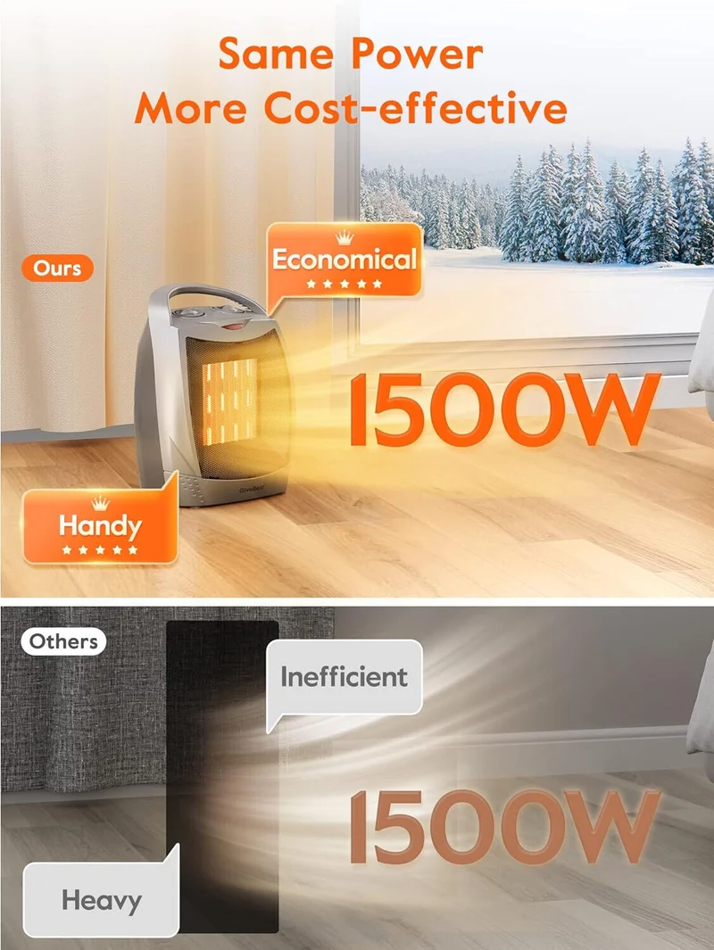 Portable Electric Space Heater W Thermostat 1500W/750W Safe Quiet Ceramic Heater