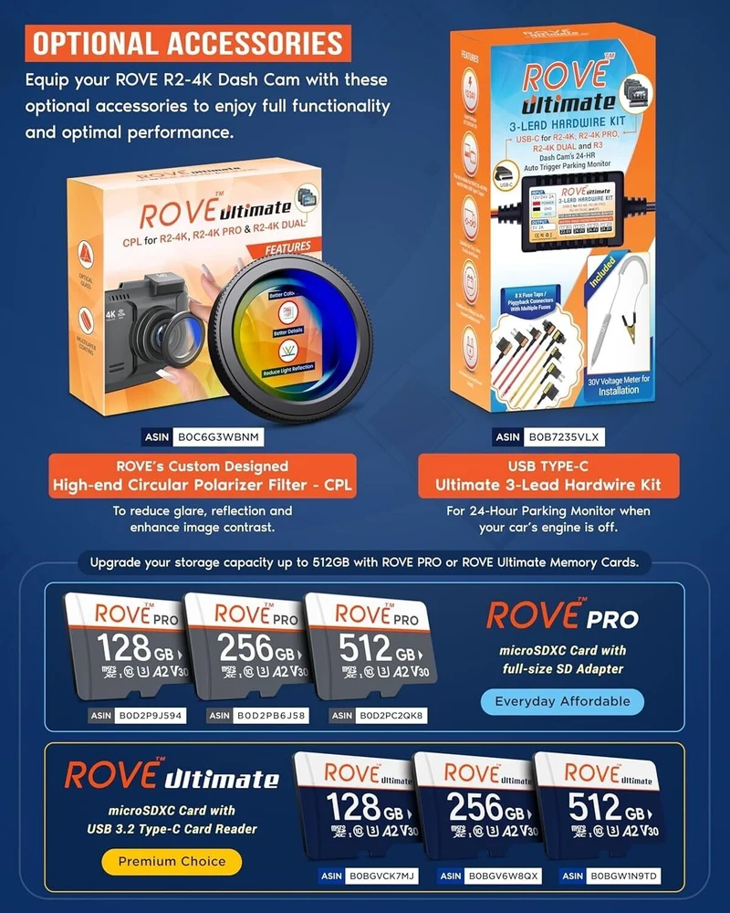 ROVE R2-4K Dash Cam Built-in WiFi 6 GPS Car Dashboard Camera Recorder