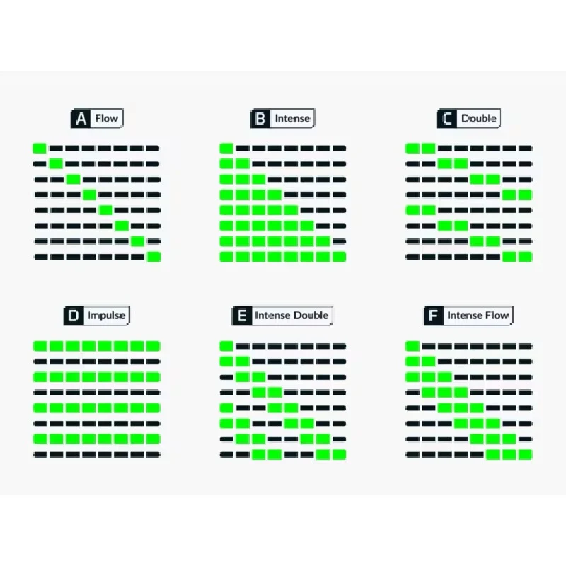 Pressothérapie Reboots ONE 8 cellules