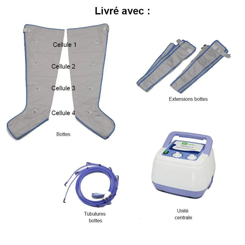 PRESS 4 Winelec® — Appareil de pressothérapie portable + 2 bottes