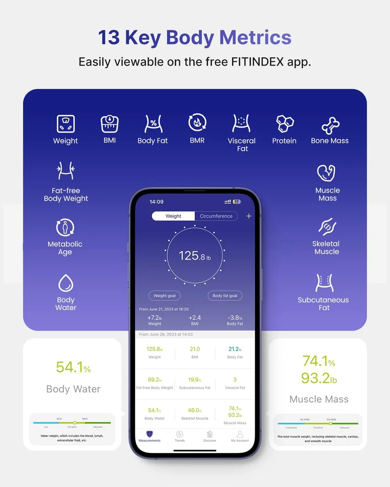 Smart Body Scale FA-01