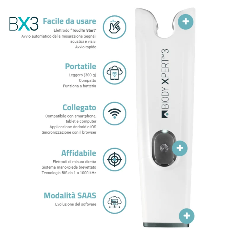 Biody Xpert 3
