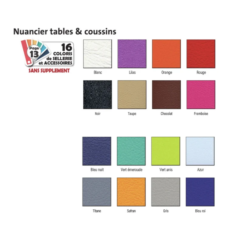 Table électrique Axess Duo D1